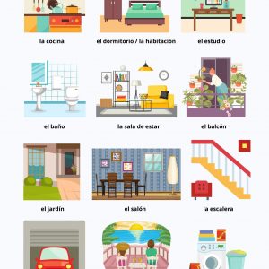 las habitaciones