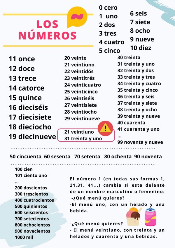 los números en español